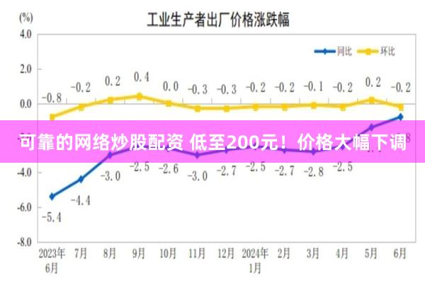 可靠的网络炒股配资 低至200元！价格大幅下调