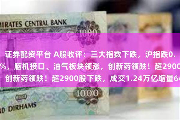 证券配资平台 A股收评：三大指数下跌，沪指跌0.04%创业板指跌0.36%，脑机接口、油气板块领涨，创新药领跌！超2900股下跌，成交1.24万亿缩量64亿